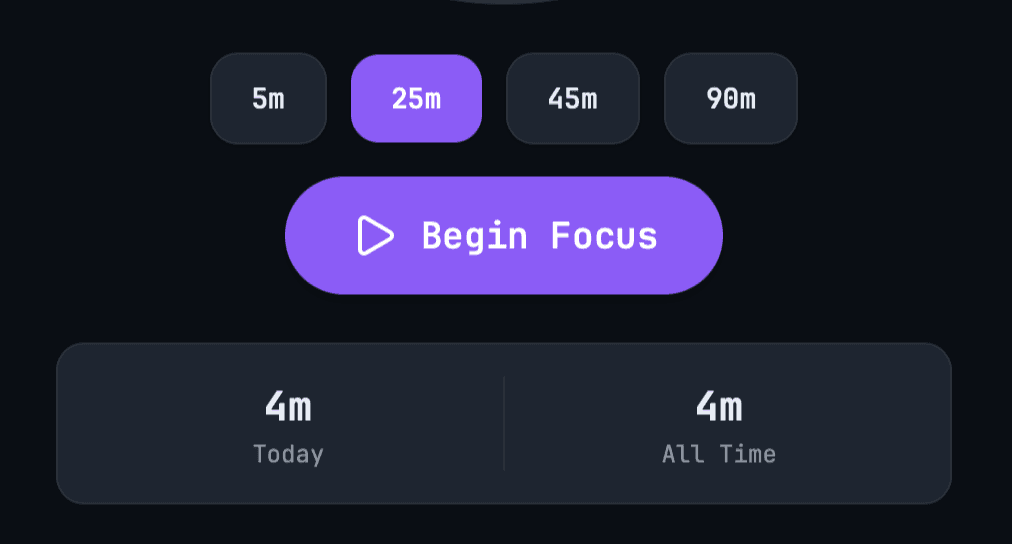 Focus stats view — today's focus minutes, sessions completed, and the current streak counter.